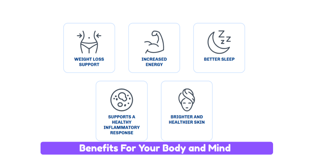 How Sleep Lean Works